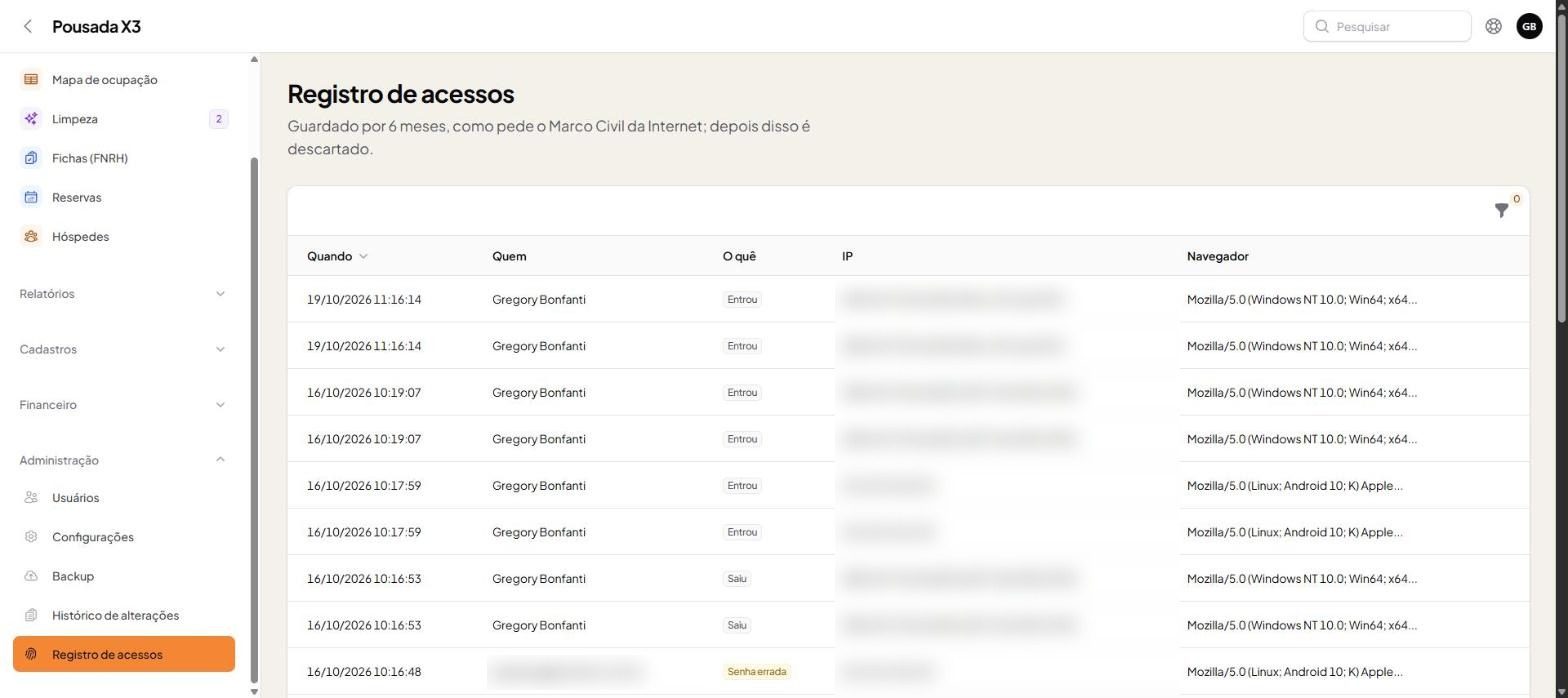 Tela do passo 3: Registro de acessos lista cada entrada, saída e tentativa com senha errada, com o IP e o navegador. Ele é guar