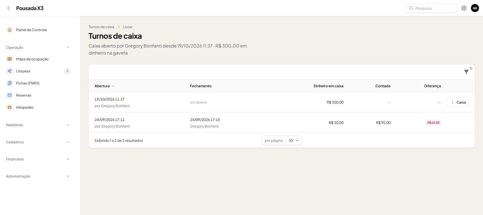 Tela do passo 7: Pagamentos em dinheiro registrados nas reservas entram sozinhos no turno aberto: aqui a gaveta foi de R$ 150,0
