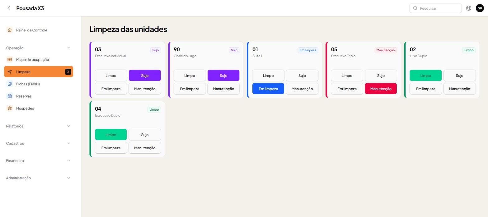 Tela do passo 5: E a unidade vai automaticamente para Sujo na tela de Limpeza, avisando a governança.
