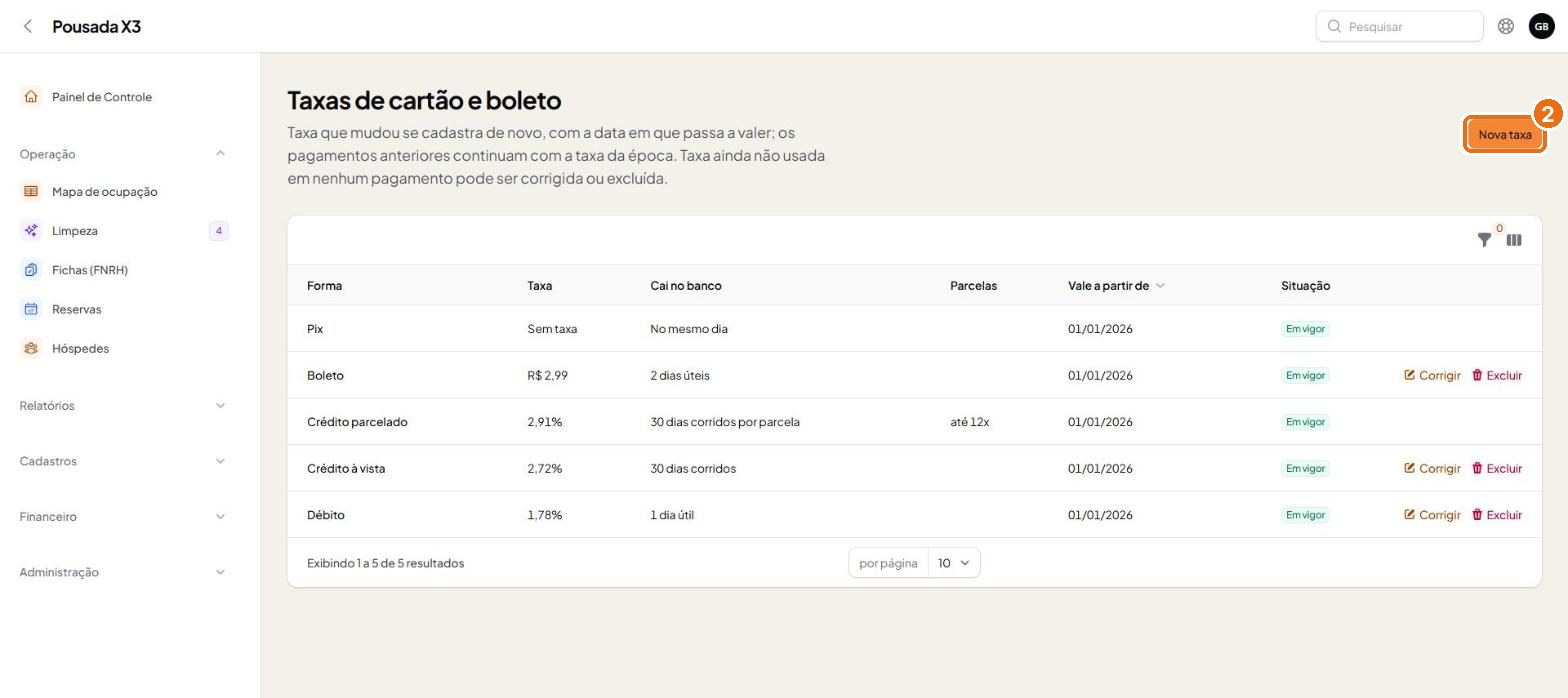 Tela do passo 1: Em Financeiro, Taxas de cartão e boleto, ficam as taxas da maquininha e do banco, o prazo para cair na conta e
