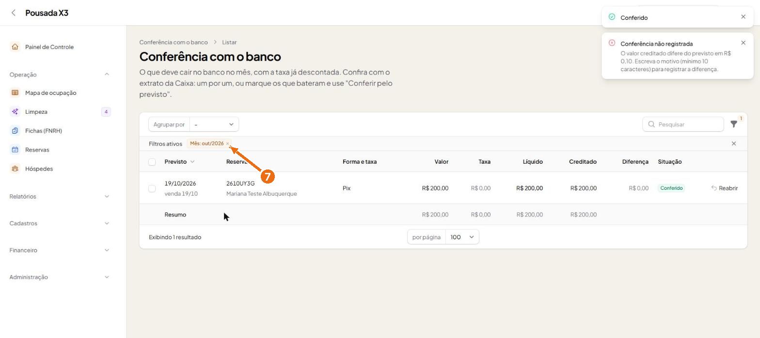 Tela do passo 6: Com o valor certo, o item fica Conferido, com o creditado e a diferença. O botão Reabrir desfaz, com motivo no