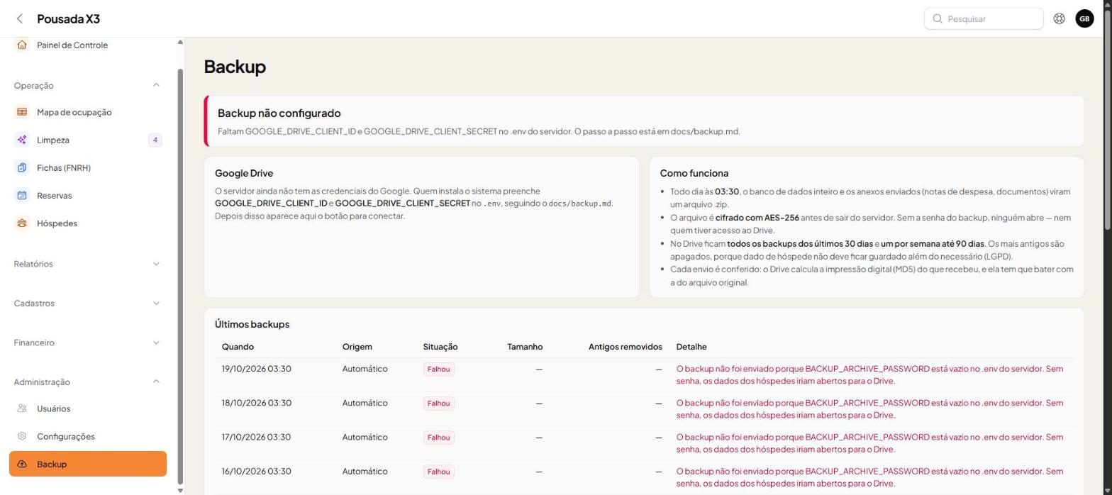 Tela do passo 3: Backup mostra se a cópia diária para o Google Drive está configurada e o resultado de cada tentativa. Aqui tod
