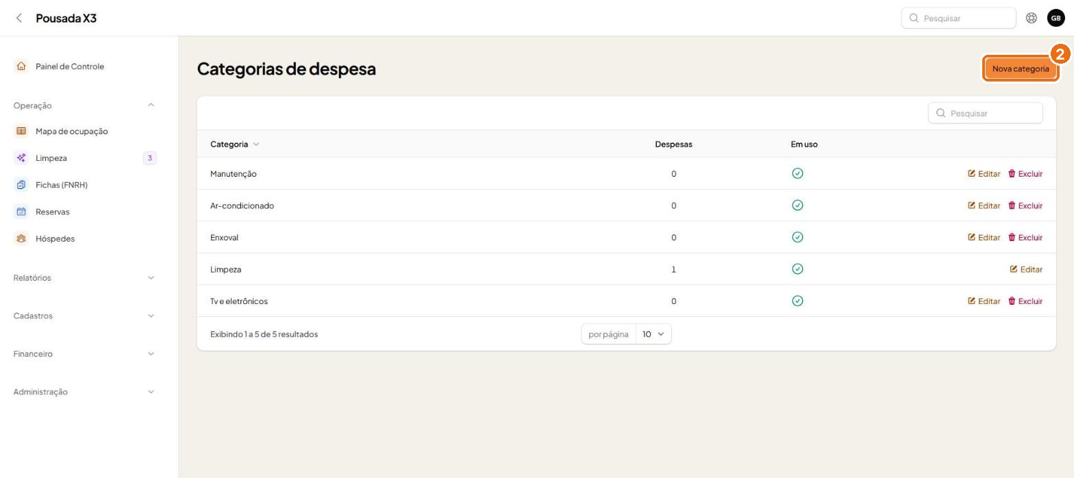 Tela do passo 1: Em Cadastros, Categorias de despesa, ficam os grupos de gasto. Categoria que já tem despesa não pode ser exclu
