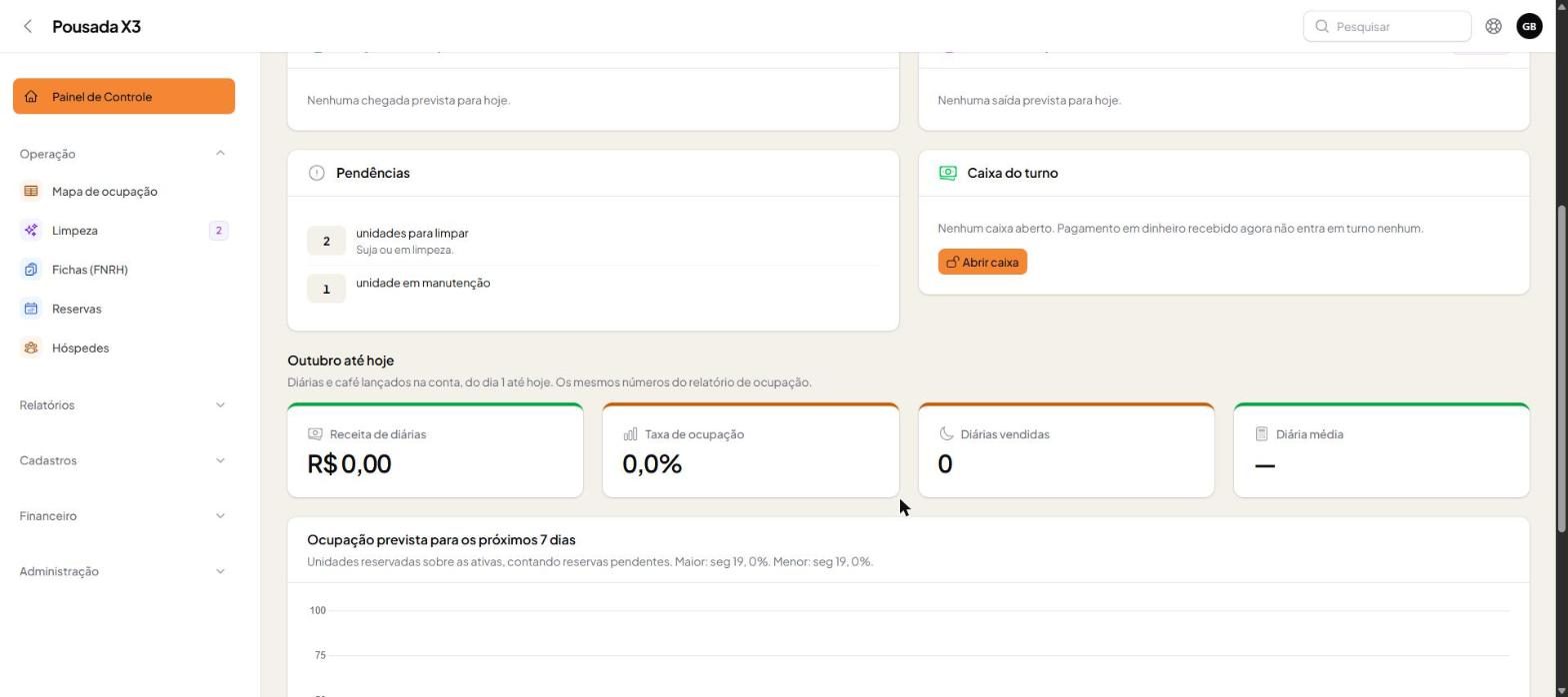 Tela do passo 2: Mais abaixo ficam as pendências, o caixa do turno e os números do mês até hoje.