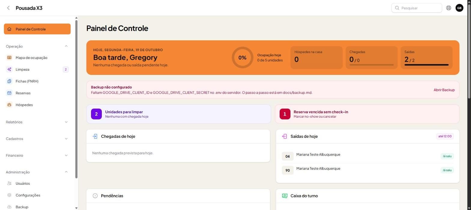Tela do passo 17: Quando uma reserva passa da data de entrada sem check-in, o Painel mostra o aviso Reserva vencida sem check-in